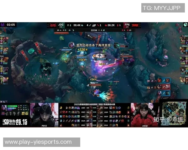 S15赛季LOL数据分析揭示JDG战队配合表现的关键因素与策略