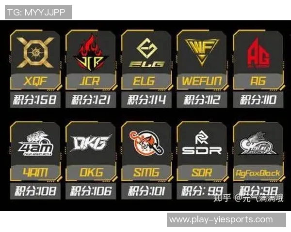 和平精英焦点FPX在S15LOL赛季中的个人能力分析与探讨