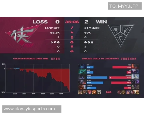 电竞实时数据分析下的CSGO战术BLG转换体系探讨与应用研究 电竞实时数据分析下的CSGO战术BLG转换体系探讨与应用研究