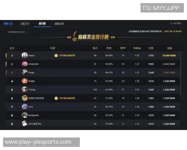 电竞比分聚焦CSGOTES速度话题探讨赛事节奏与战术配合的深度分析