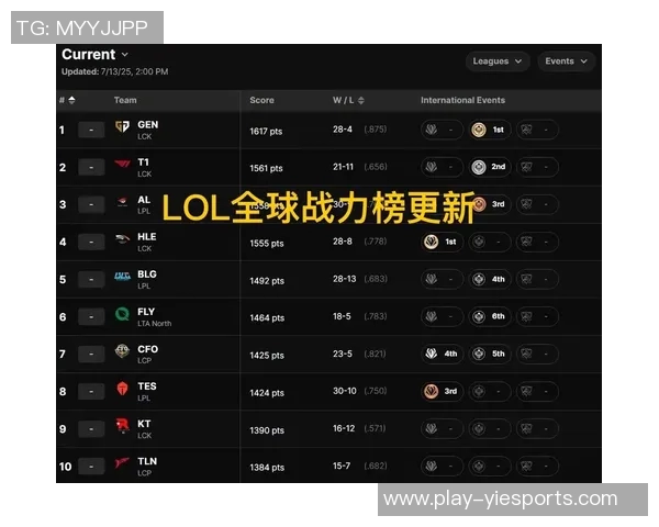 S15LOL赛后分析IG与RNG实力对比及比赛关键时刻回顾