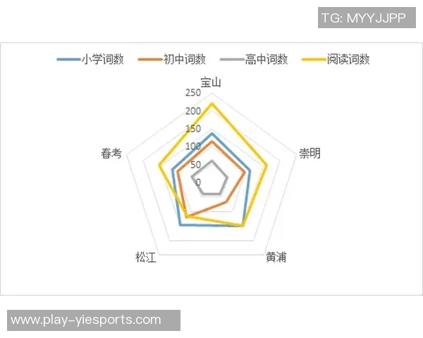 电竞赛后复盘V5与LNG对决状态分析及数据解读 电竞赛后复盘V5与LNG对决状态分析及数据解读