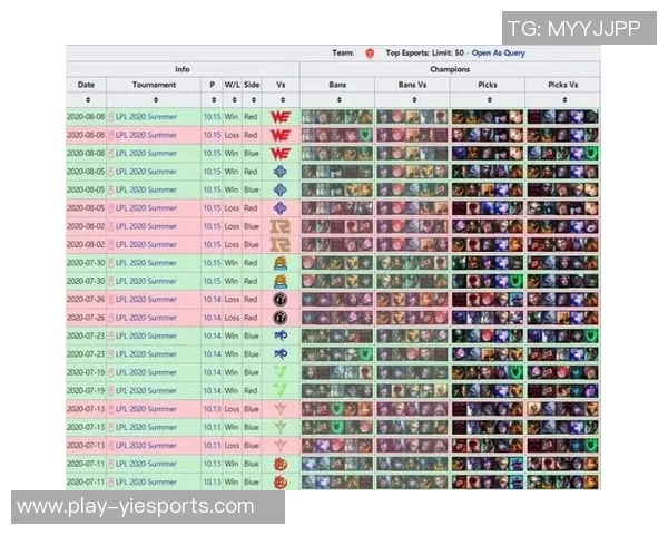 电竞比分英雄联盟战术V5的控制体系解析与实战应用探讨