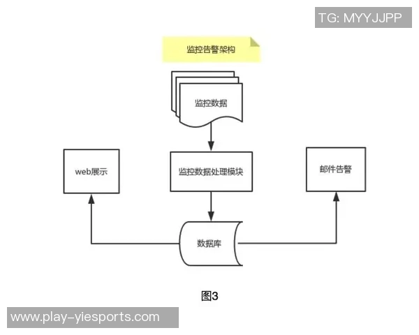 深入分析CSGO热点战局WE在阵地战中的策略与表现实时数据 深入分析CSGO热点战局WE在阵地战中的策略与表现实时数据