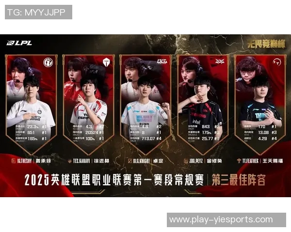 电竞新闻深入分析BLG在王者荣耀赛场上的全方位压制策略与战术布局